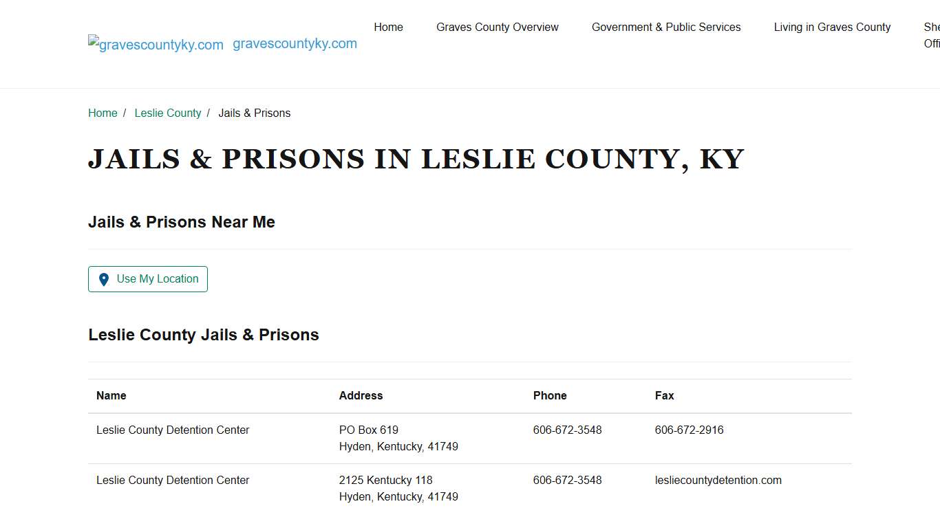 KY Jails & Prisons in Leslie County - List and Info